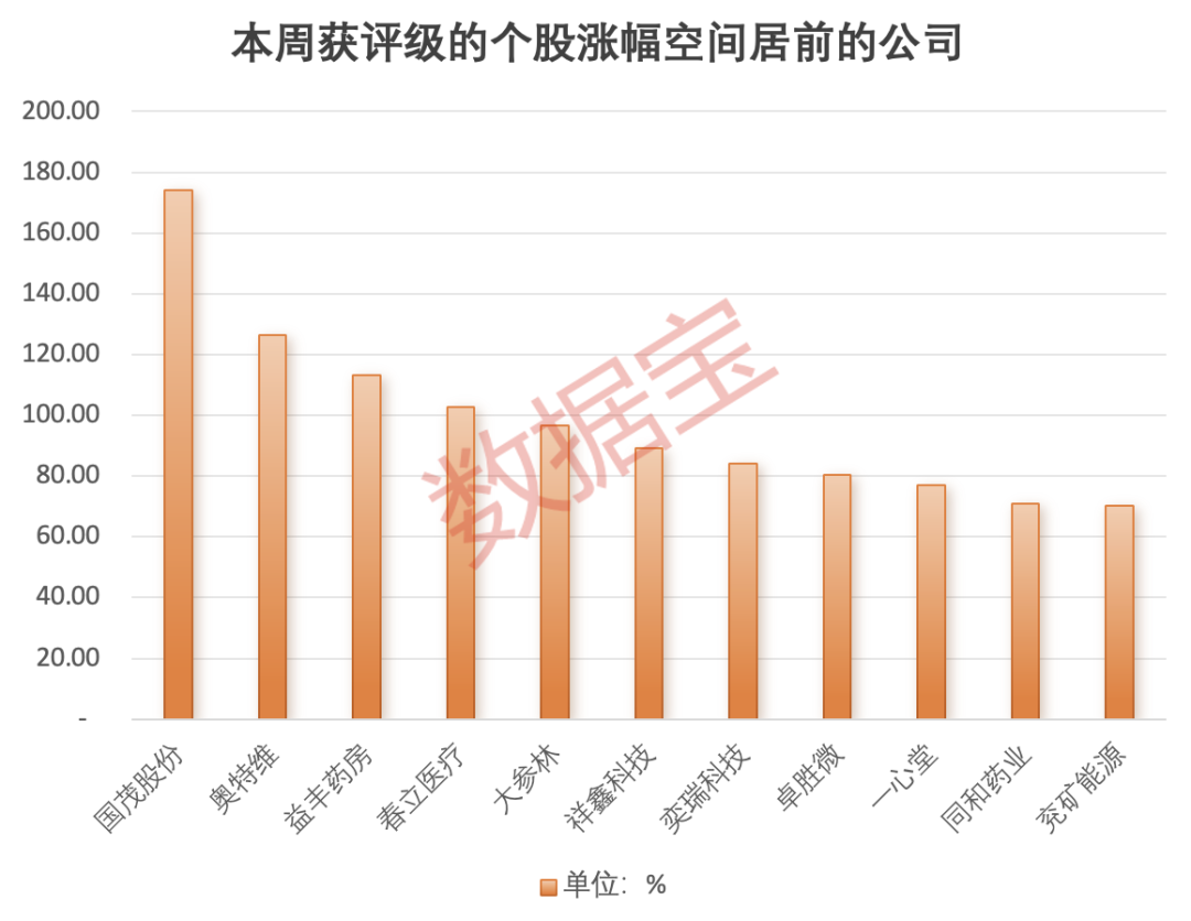 固态电池产业化信号已至？多家公司透露进展，机构火热关注！千亿工程机械龙头8月出口数据亮了-第4张图片-云韵生活网