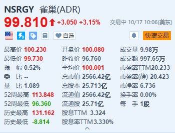 美股异动丨雀巢涨超3% 前三季度有机增长率2% 宣布全面调整组织架构-第1张图片-云韵生活网