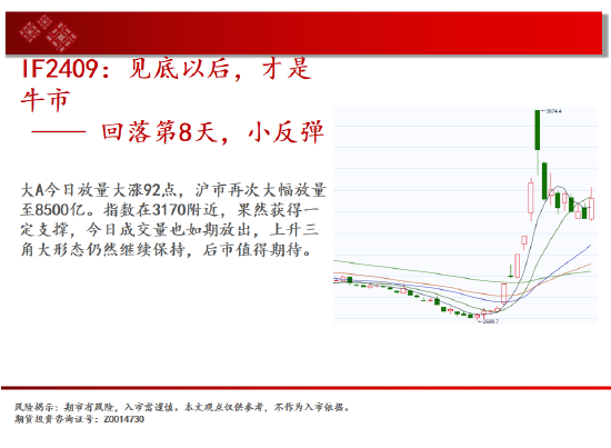 中天期货:原油下跌减速 纸浆区间震荡-第3张图片-云韵生活网