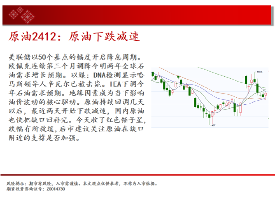 中天期货:原油下跌减速 纸浆区间震荡-第4张图片-云韵生活网