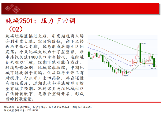 中天期货:原油下跌减速 纸浆区间震荡-第10张图片-云韵生活网