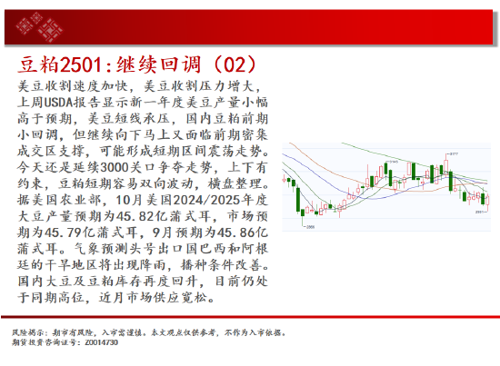 中天期货:原油下跌减速 纸浆区间震荡-第12张图片-云韵生活网