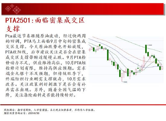 中天期货:原油下跌减速 纸浆区间震荡-第18张图片-云韵生活网