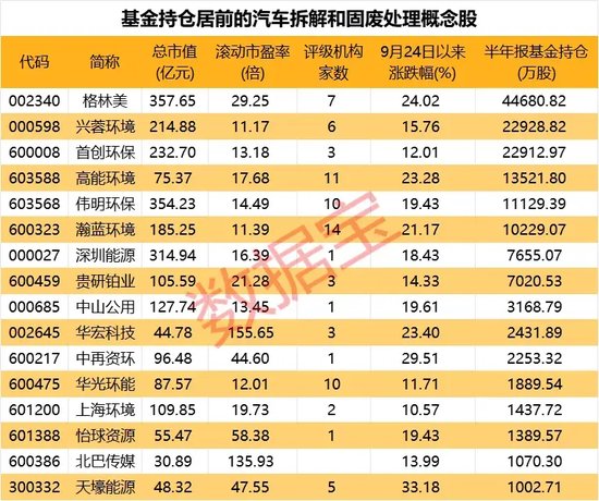 14：40，A股掉头向下，发生什么？尾盘资金抢筹两大板块-第5张图片-云韵生活网