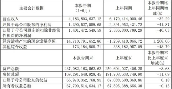 光大证券总裁刘秋明的“滑铁卢”，反思下一个五年！-第3张图片-云韵生活网