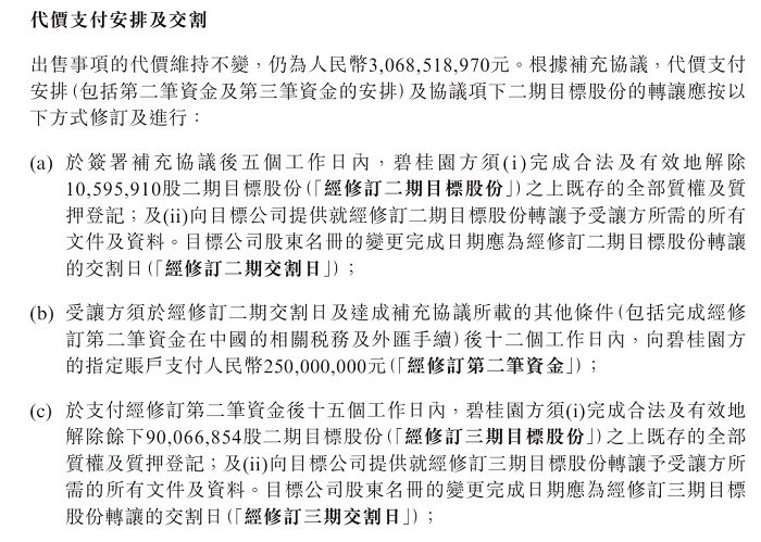 涉及万达商管股权转让，碧桂园提前兑付“22碧地03”债券本金及**
-第3张图片-云韵生活网