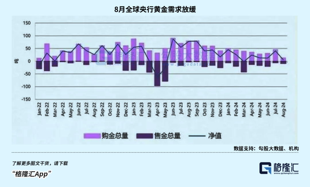 今年，黄金第34次刷新历史-第3张图片-云韵生活网