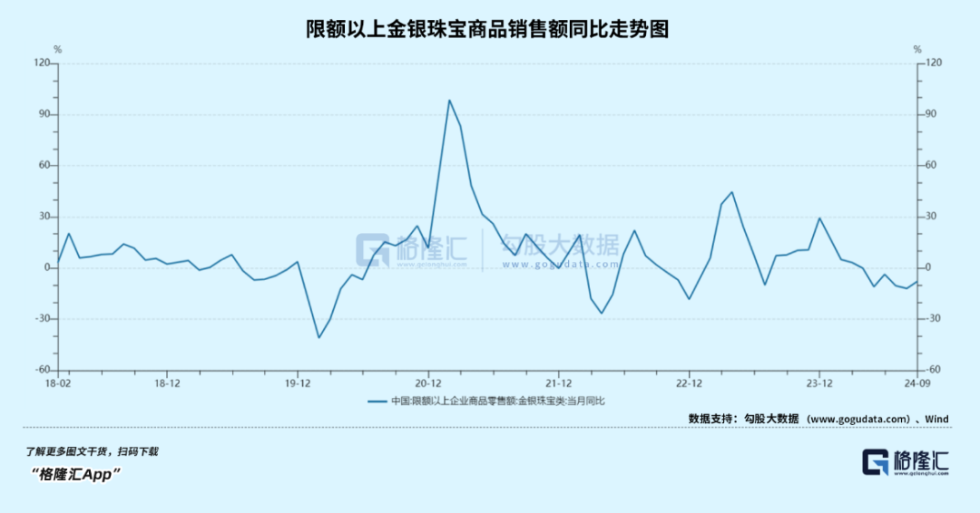 今年，黄金第34次刷新历史-第5张图片-云韵生活网