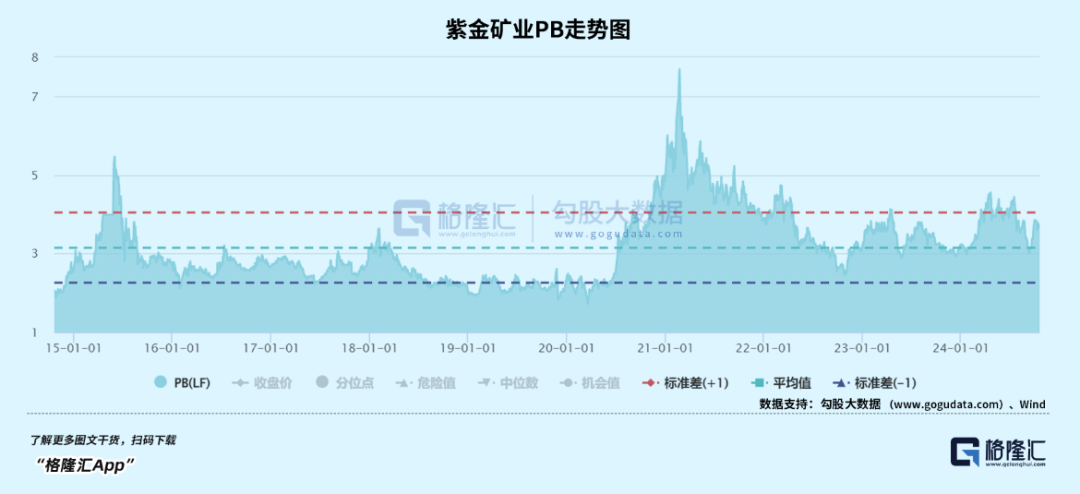 今年，黄金第34次刷新历史-第6张图片-云韵生活网