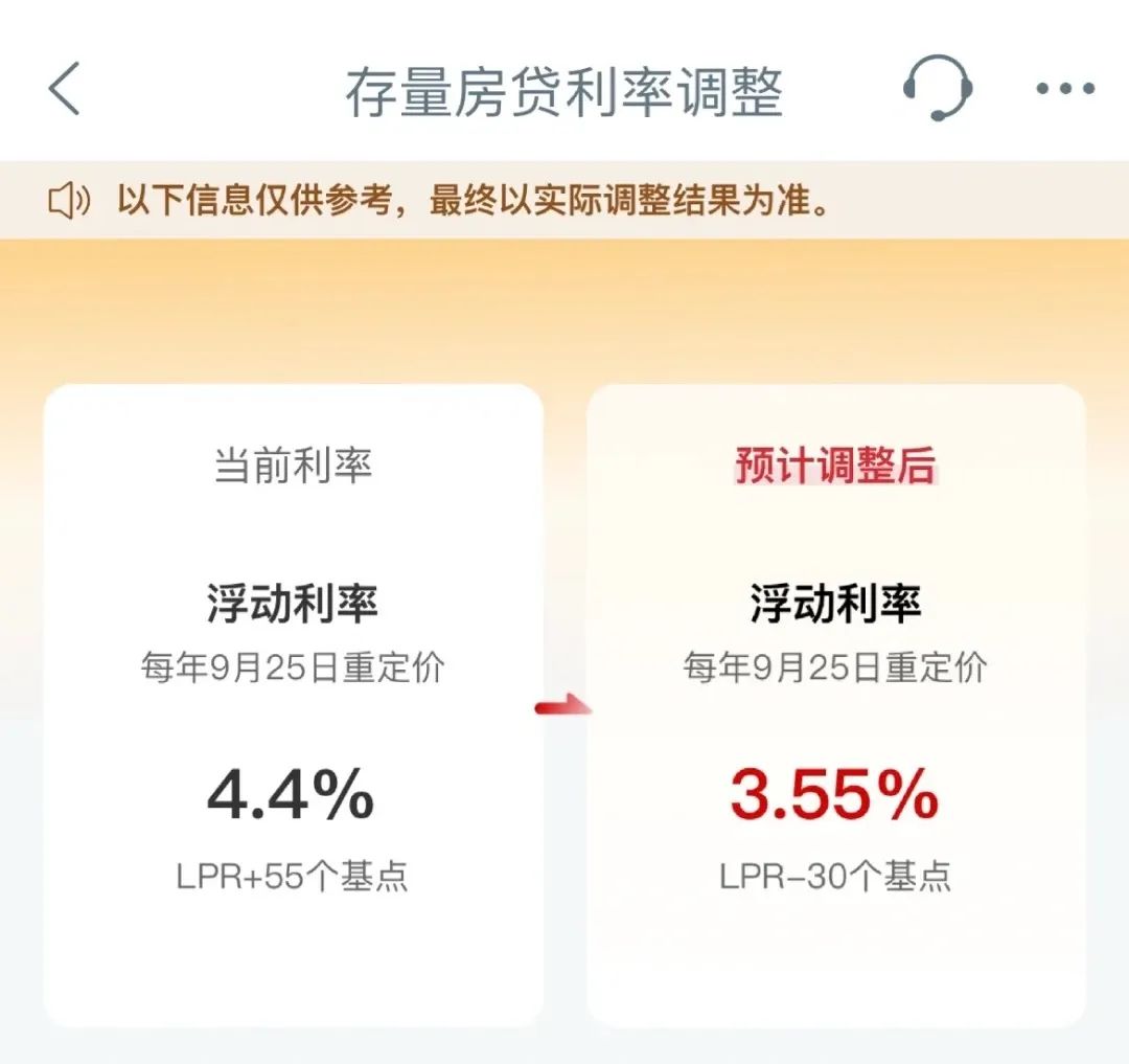 工行、建行等上线查询功能，你的存量房贷利率能降多少？-第2张图片-云韵生活网