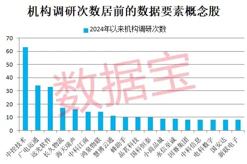 史上最火！批量30cm涨停，首只10倍股即将诞生-第4张图片-云韵生活网