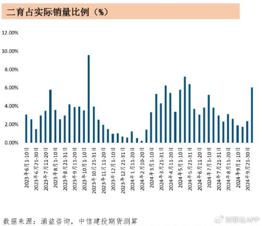 四季度猪价上演多空“终极对决” 决定养猪业明年“是肥是瘦”-第5张图片-云韵生活网