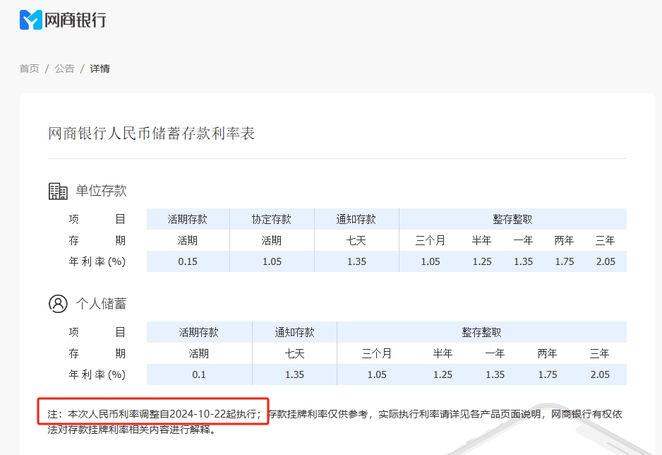 民营银行同步跟进！网商、辽宁振兴银行下调储蓄存款挂牌利率 部分期限年化比较高
仍在3%以上-第1张图片-云韵生活网