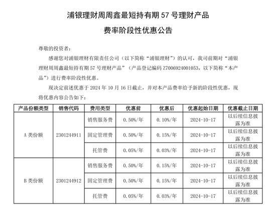 低至0%！银行理财公司掀起了新一轮“降费潮”-第2张图片-云韵生活网