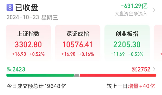 一则利好传来，光伏多股急速拉涨停！数据中心需求激增，高研发+高增长潜力股仅7只-第1张图片-云韵生活网