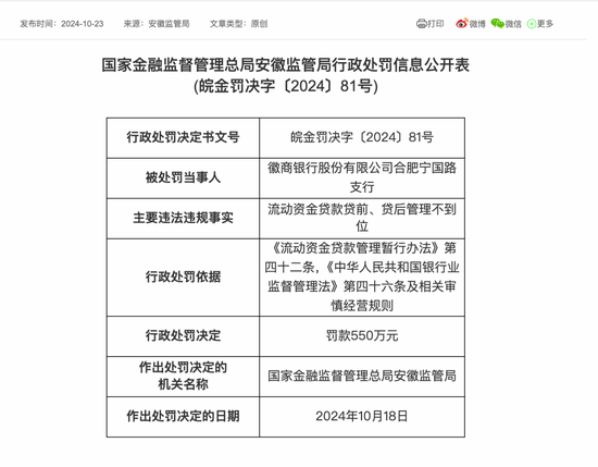 这家上市银行，又被罚！-第1张图片-云韵生活网