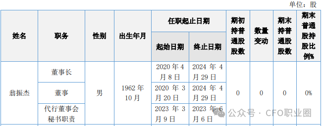 违法持有**！某券商总经理被立案并辞职-第5张图片-云韵生活网