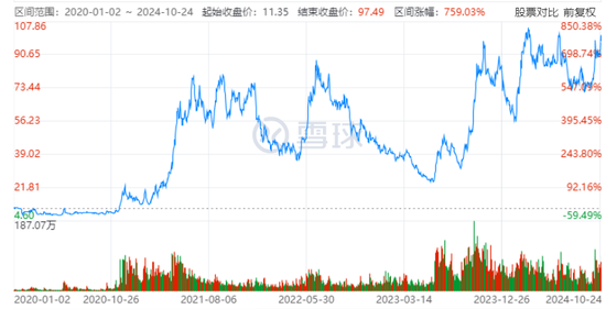 “暴富”赛力斯，拼命花钱-第3张图片-云韵生活网