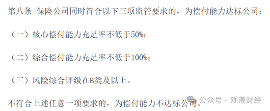 大限将至！偿付能力过渡期进入倒计时，保险业增资发债已近千亿-第6张图片-云韵生活网