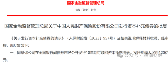 大限将至！偿付能力过渡期进入倒计时，保险业增资发债已近千亿-第12张图片-云韵生活网