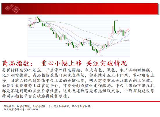 中天期货:原油再度反弹 白银大涨后停顿-第2张图片-云韵生活网