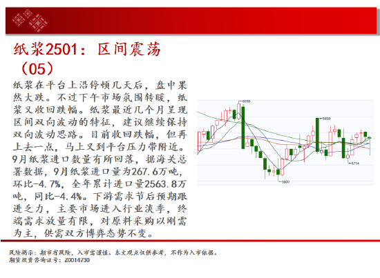 中天期货:原油再度反弹 白银大涨后停顿-第16张图片-云韵生活网