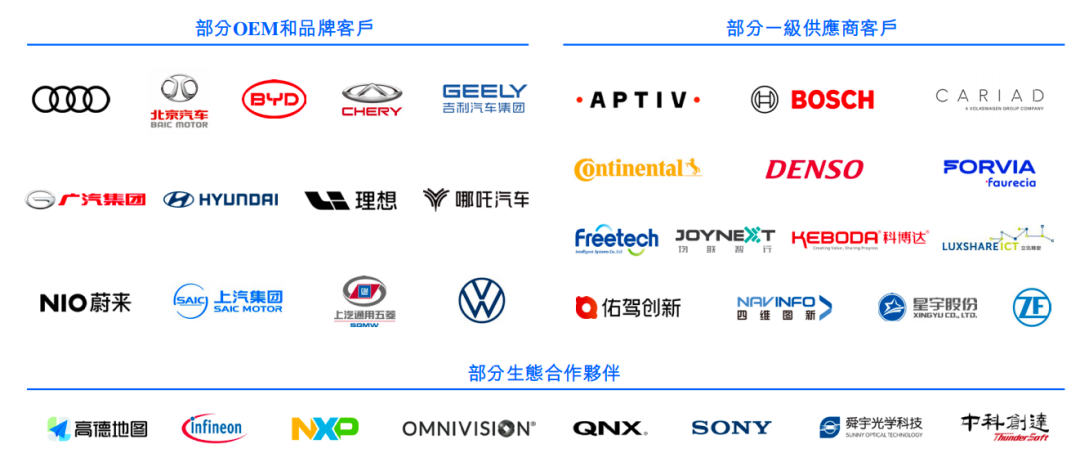 刷屏了！500亿独角兽IPO，高瓴、上汽、阿里、百度等众多巨头投资-第2张图片-云韵生活网