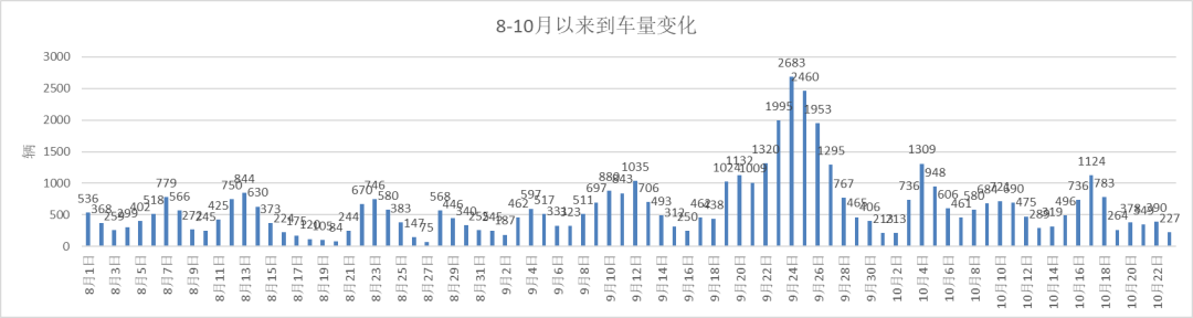 云评论 | 玉米：一点寒芒先到-第2张图片-云韵生活网