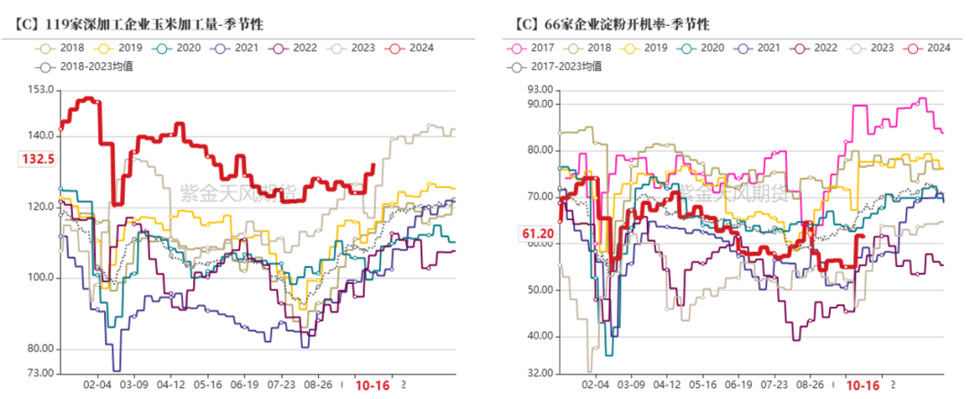 云评论 | 玉米：一点寒芒先到-第5张图片-云韵生活网