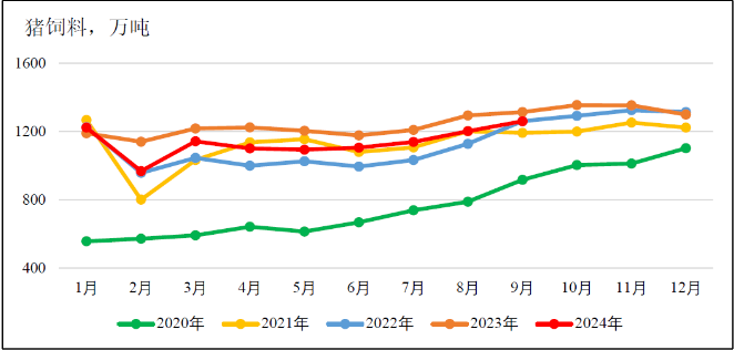 云评论 | 玉米：一点寒芒先到-第6张图片-云韵生活网