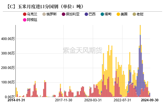 云评论 | 玉米：一点寒芒先到-第9张图片-云韵生活网