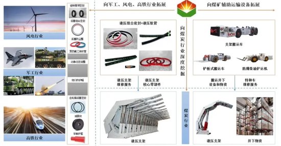 被暂缓审议！科隆新材IPO“卷土重来”！那些问题能说清楚了吗？-第3张图片-云韵生活网