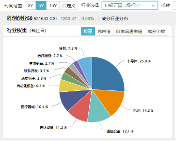 A股突然“变脸”，原因找到！“旗手”局部拉升护盘，国海证券涨停封板，“宝藏宽基”逆市上探近1%-第1张图片-云韵生活网