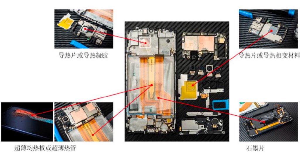 净利润、毛利率稳步上升 电子散热领军企业苏州天脉到底有多大潜力？-第2张图片-云韵生活网