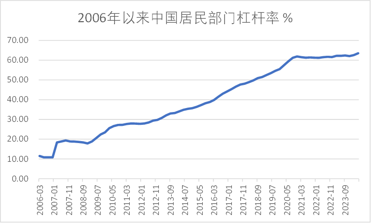 股市情绪降温，低风险资产收益持续下行，居民陷理财“困惑”-第2张图片-云韵生活网