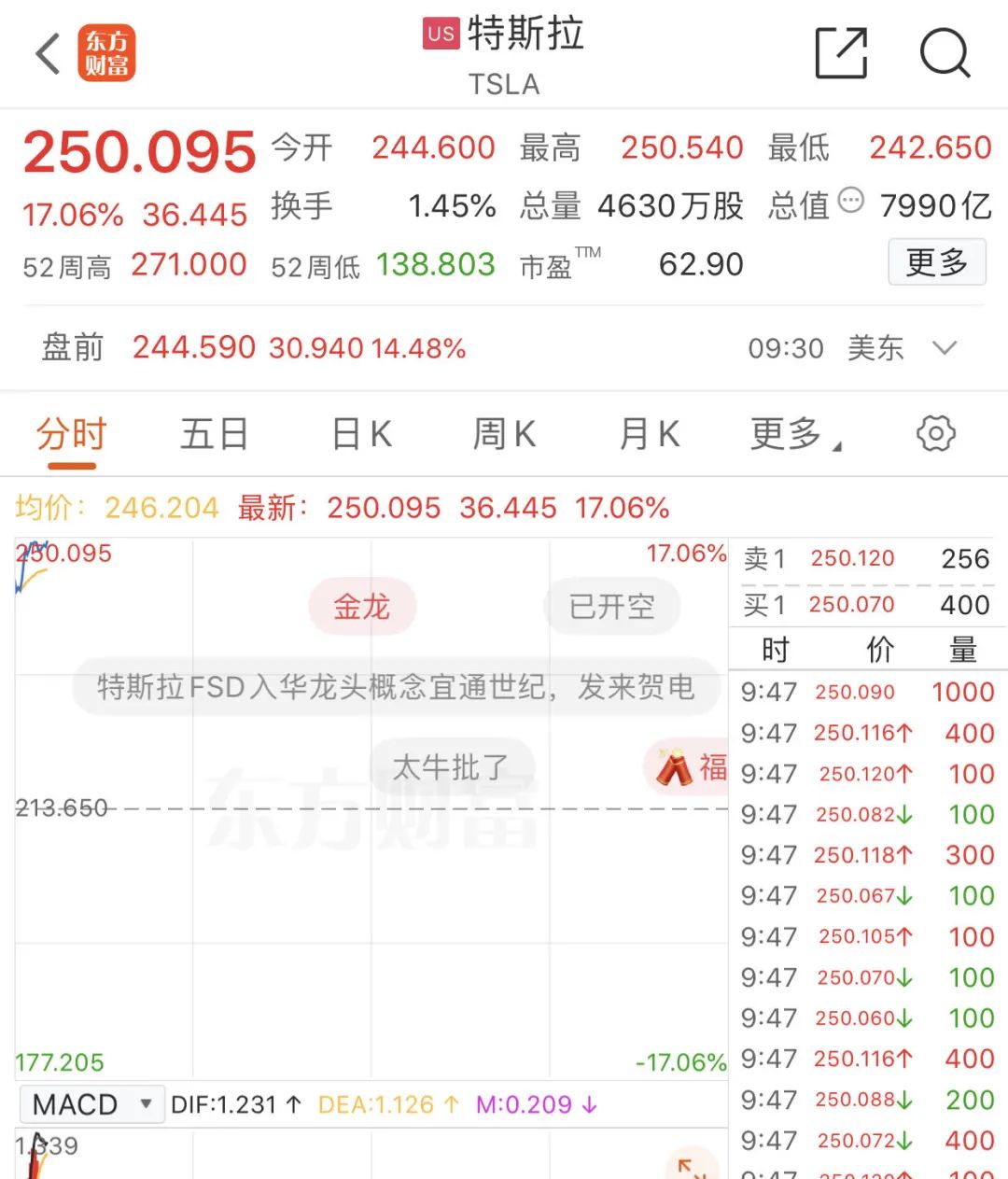 财报利好！刚刚，暴增超8000亿！-第2张图片-云韵生活网