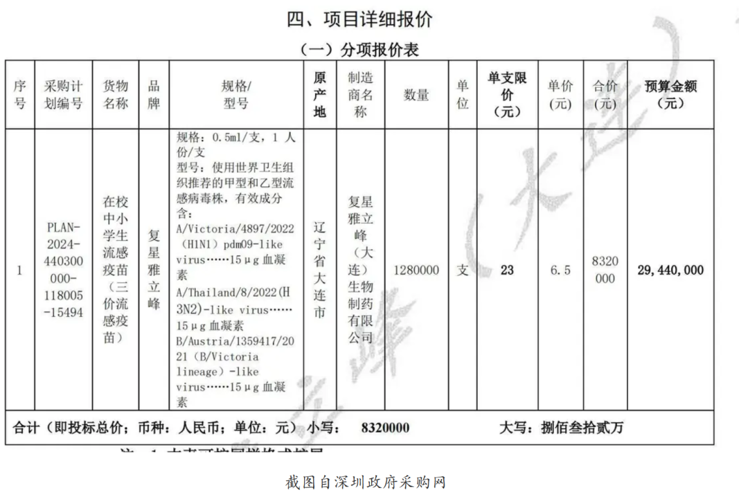 大降价！集体跳水！跌破10元-第2张图片-云韵生活网