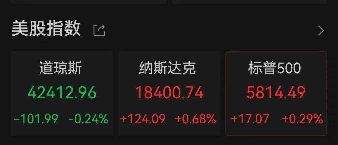 突传利好！特斯拉盘中大涨超17%-第1张图片-云韵生活网