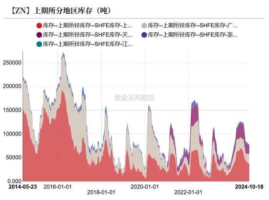 锌：结束了吗？-第5张图片-云韵生活网