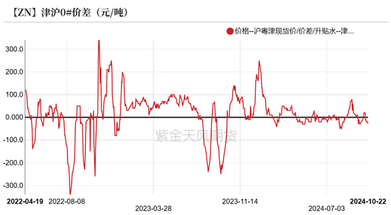 锌：结束了吗？-第11张图片-云韵生活网