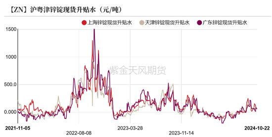 锌：结束了吗？-第12张图片-云韵生活网