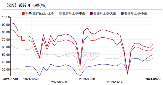 锌：结束了吗？-第23张图片-云韵生活网