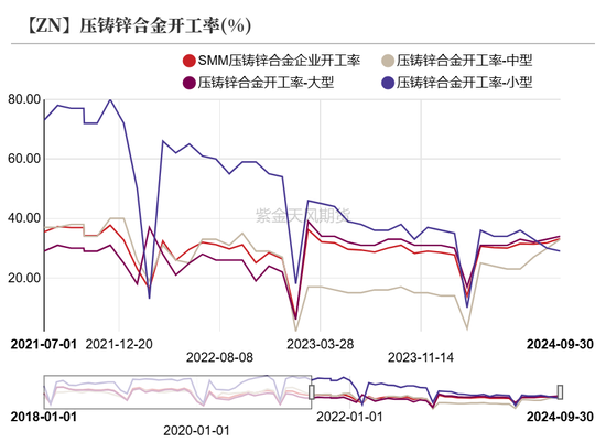 锌：结束了吗？-第28张图片-云韵生活网