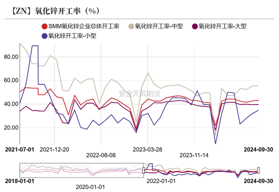 锌：结束了吗？-第29张图片-云韵生活网