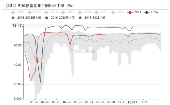 锌：结束了吗？-第32张图片-云韵生活网