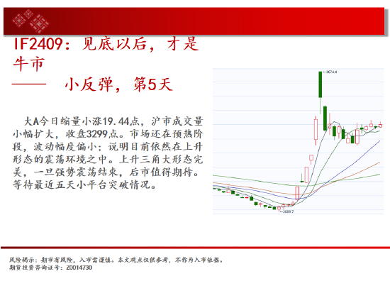 中天期货:棕榈冲高回落 纸浆区间震荡-第3张图片-云韵生活网