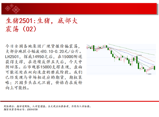 中天期货:棕榈冲高回落 纸浆区间震荡-第8张图片-云韵生活网