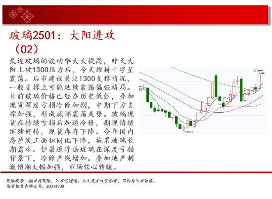 中天期货:棕榈冲高回落 纸浆区间震荡-第9张图片-云韵生活网