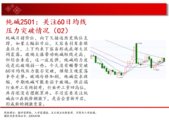 中天期货:棕榈冲高回落 纸浆区间震荡-第10张图片-云韵生活网