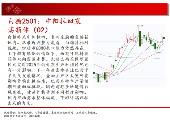 中天期货:棕榈冲高回落 纸浆区间震荡-第15张图片-云韵生活网